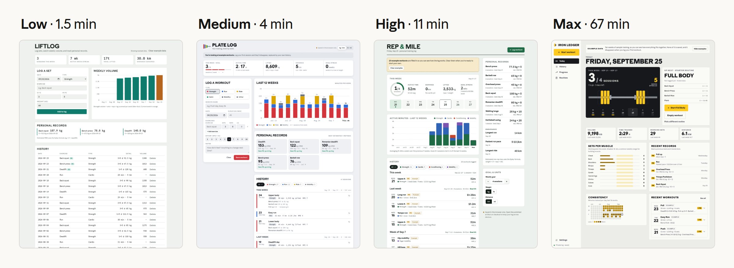 low, medium, high, max 개인 운동 기록 앱 결과